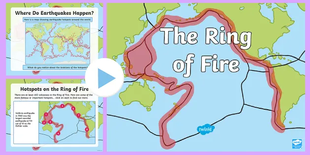 hoe vaak geschiedenis lijst KS2 The Ring of Fire Information PowerPoint (Teacher-Made)
