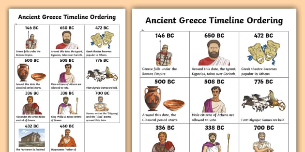 KS2 Ancient Greece Timeline Ordering Activity Twinkl