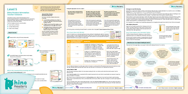 Level 5 Rhino Readers Intervention: Adult Guidance - Twinkl