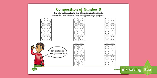 Using Squares to show compostions