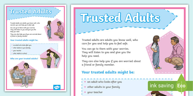 KS2 Trusted Adults Poster - Twinkl - KS2 - Twinkl