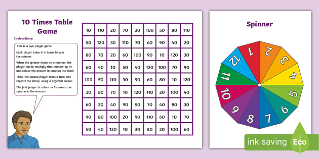 👉 10 Times Table Maths Game (teacher made) - Twinkl