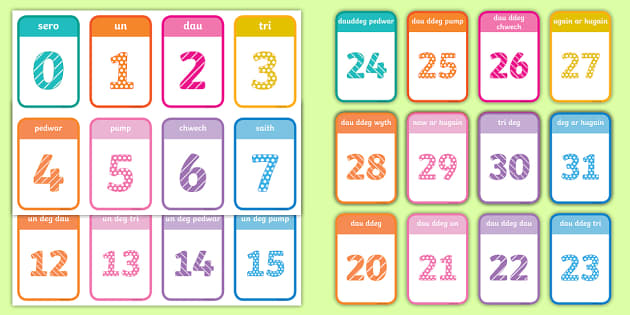 0-20 printable number cards Numbers 20 Welsh  0 count number, numeracy, maths, Flashcards