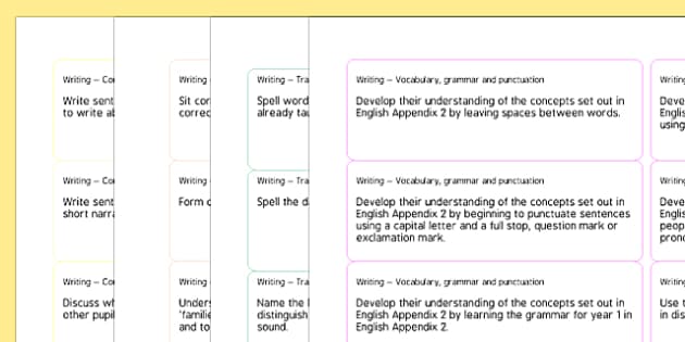 2014 National Curriculum Ks1 English Writing Objectives