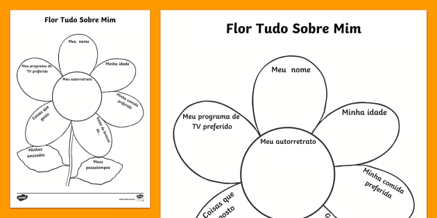 Modelo do mapa de empatia  Download Scientific Diagram