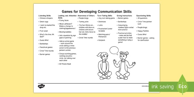 communication activities in english