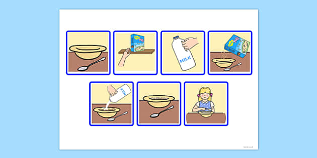 7 Step Sequencing Cards Eating Breakfast (teacher made)