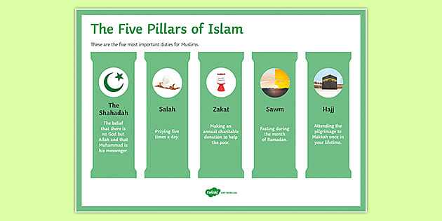 essay on the 5 pillars of islam