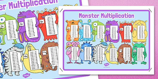 Multiplication Monsters Large Display Poster - Twinkl