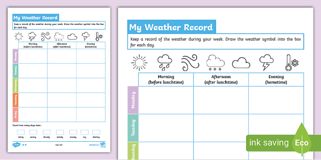 science experiment writing frame primary resources ks2