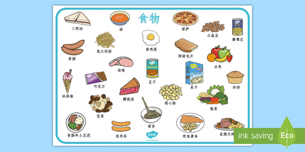 食物词汇表