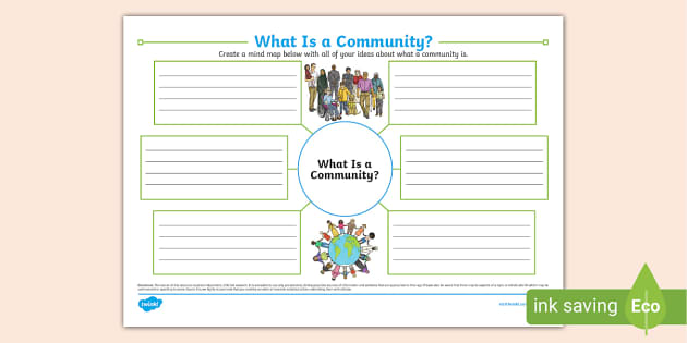 What Is a Community? Mind Map,what is a community,community