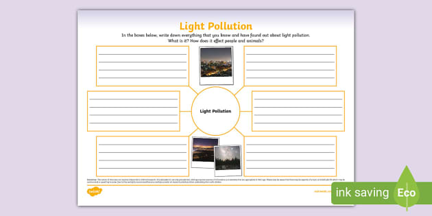 Light Pollution Mind Map Professor Feito Twinkl   T Sc 1681197685 Light Pollution Mind Map Ver 1 