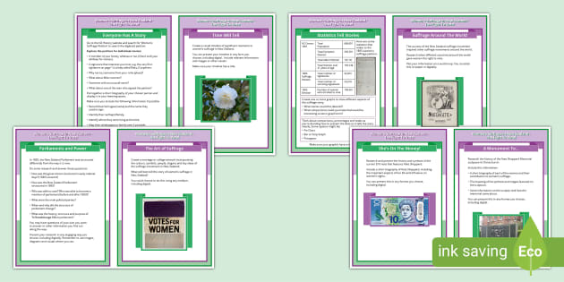 Exploring Woman's Suffrage in New Zealand Activity Cards