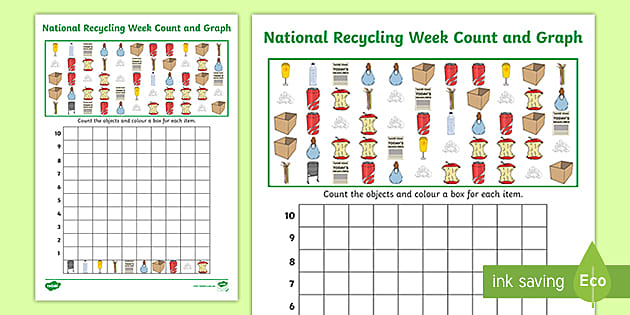 FREE! - National Recycling Week Activities - Count & Graph Worksheet