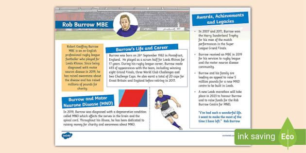 Rob Burrow Fact File KS2 PE Sporting Stars Twinkl