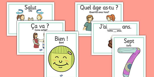 French Getting to Know You Display Posters Portuguese Translation