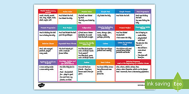 * NEW * UKS2 SPaG Word Mat