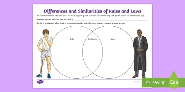 differences-and-similarities-of-rules-and-laws-worksheet