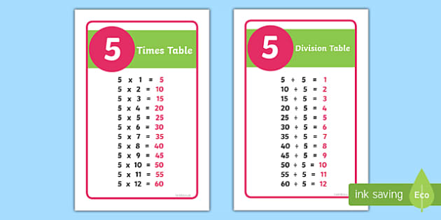 12 div 5. Division Table. Times Table by 5. Table divided in 2 Parts. Divide 05.