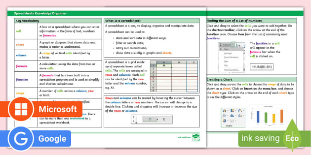 Spreadsheets Knowledge Organiser (teacher made) - Twinkl