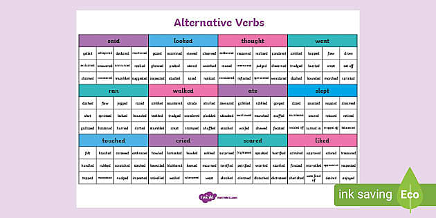 04 modal can & equivalent verbs