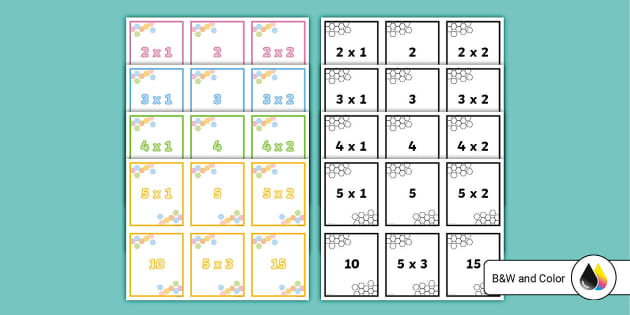 Multiples Dice Games (Teacher-Made) - Twinkl
