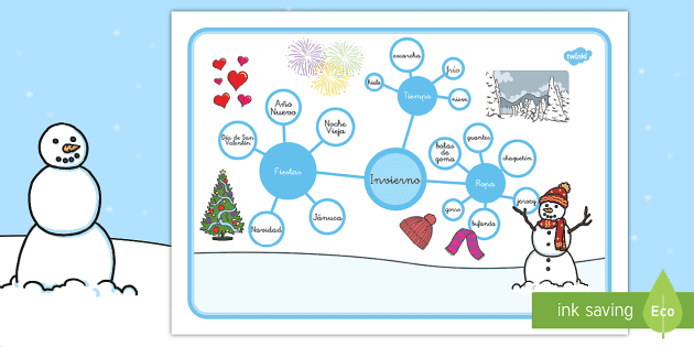 El Mapa Conceptul Invierno Spanish Teacher Made