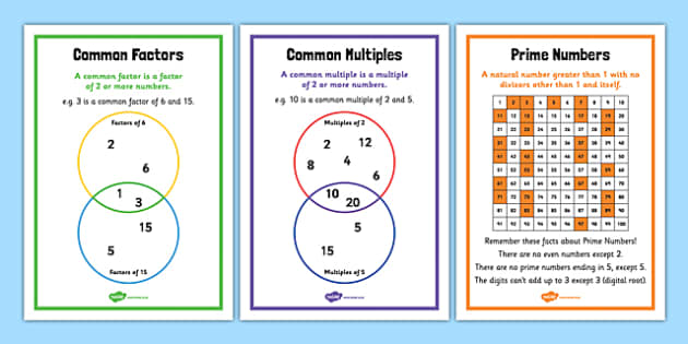 year-5-common-factors-common-multiples-prime-numbers-posters