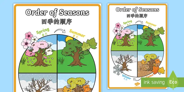 seasons of the year in order