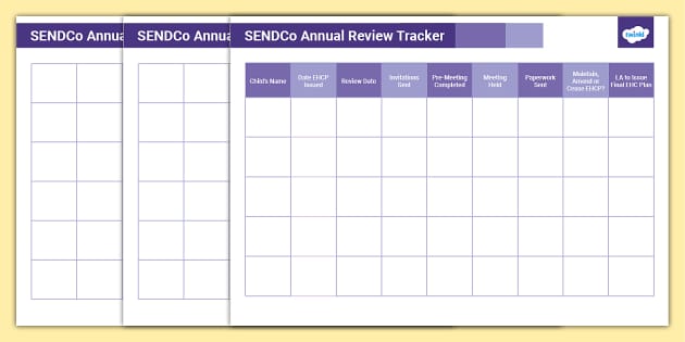 SENDCo Annual Review Tracker (teacher made) - Twinkl