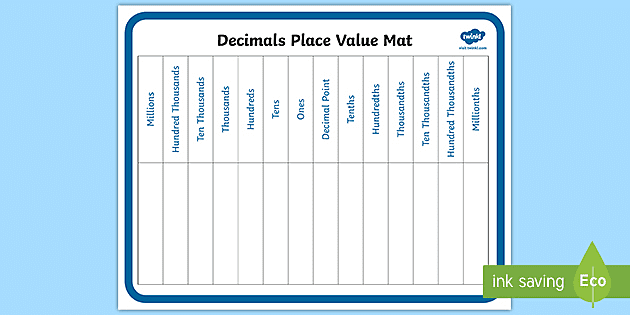 decimals place value mat teacher made
