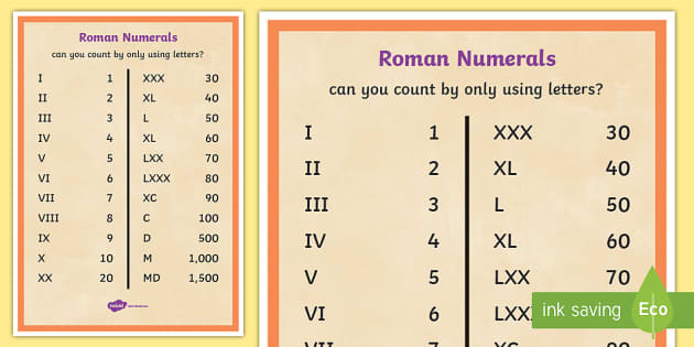 roman-numerals-chart-australia-roman-numerals-chart-poster-my-xxx-hot