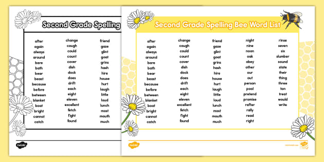 spelling bee words list 2016