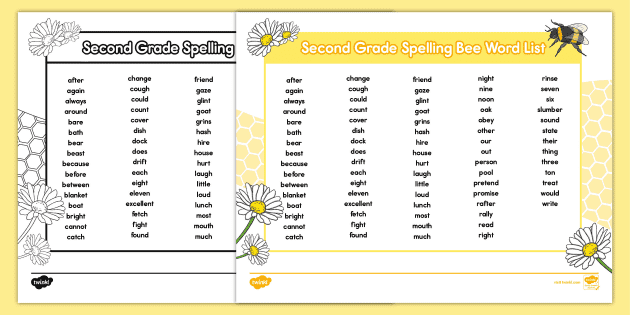 5th grade spelling bee words 2022