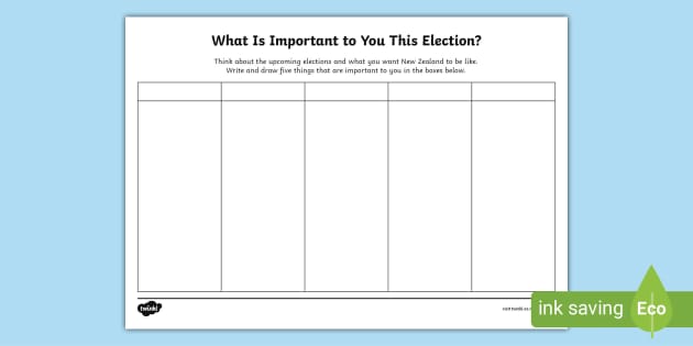 Election Values Activity (teacher Made) - Twinkl