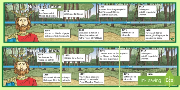 Free Despre Mircea Cel BÄƒtran Cronologie De AfiÈ™at