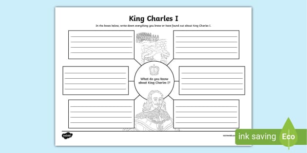 * NEW * King Charles I Mind Map (teacher made)