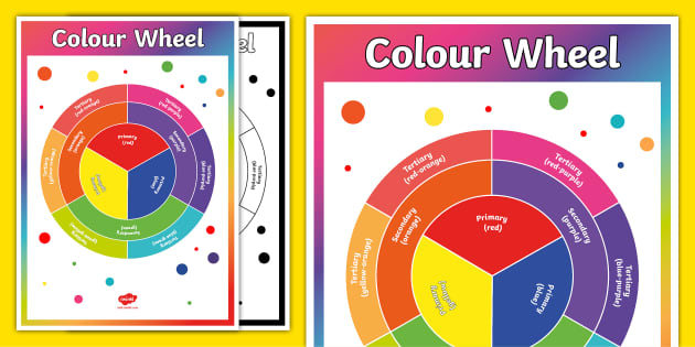 T2 A 053 Primary Secondary And Tertiary Colour Wheel Poster Ver 3 