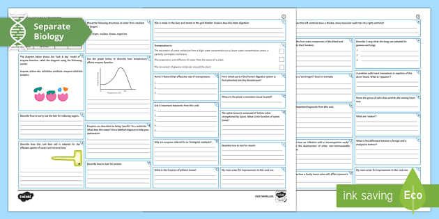 AQA Biology (Separate) Organisation Revision | GCSE | Beyond