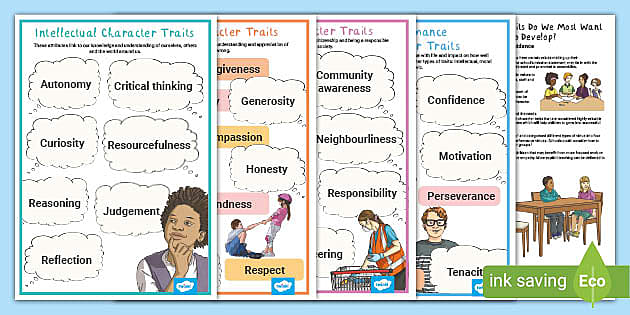 Character Traits Poster Pdfs Character Education Twinkl