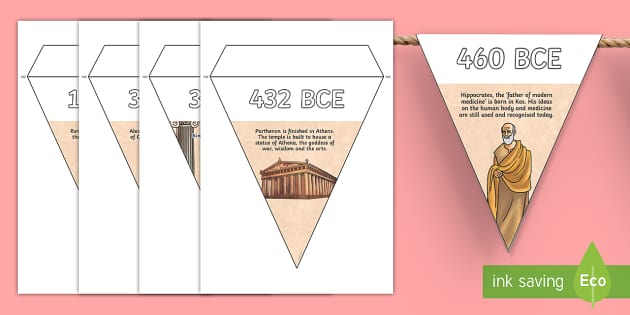 ancient-greece-timeline-display-bunting-ks2-history