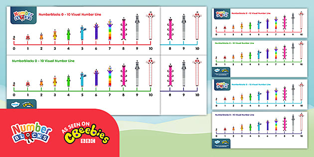 numberblocks-number-line-to-10-twinkl-learning-resources