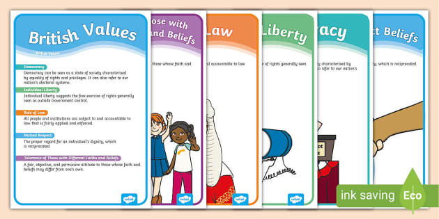 British Values Display Posters Pack (teacher made) - Twinkl