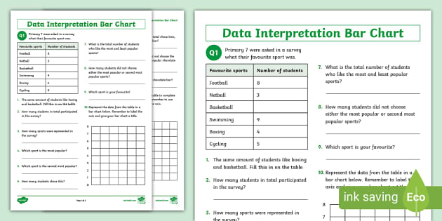 Data Interpretation Bar Chart Activity Sheets (teacher made)