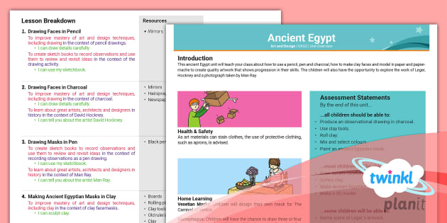 Egyptian Artwork - Art: Ancient Egypt UKS2 Planning Overview