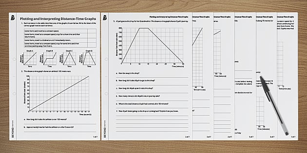 Speed-Time Graphs Worksheets, Practice Questions and Answers