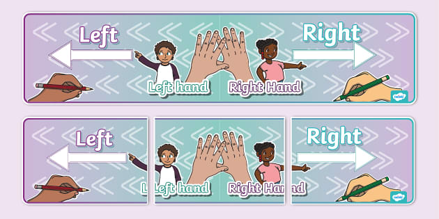 Left and Right Hand Display Banner (Teacher-Made) - Twinkl