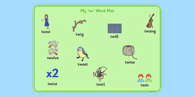 TW Word Mat teacher Made Twinkl TW Word Mat teacher Made Twinkl
