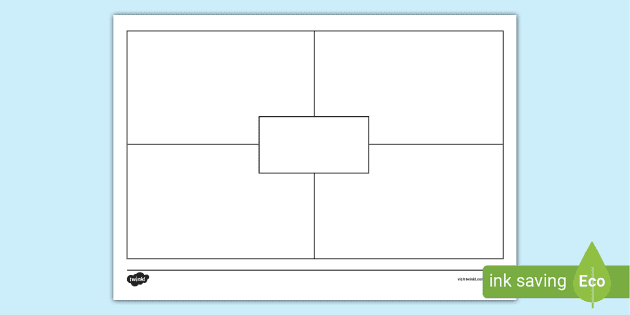 Vocabulary Four-Square Template  Vocabulary, Stem teacher, Four square